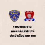 ผลงาน กต.ตร. เดือน มกราคม 2568