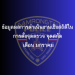 ข้อมูลผลการดำเนินงานเชิงสถิติในการตั้งจุดตรวจ จุดสกัด เดือน มกราคม 2568