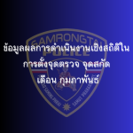 ข้อมูลผลการดำเนินงานเชิงสถิติในการตั้งจุดตรวจ จุดสกัด เดือน กุมภาพันธ์ 2568