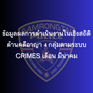 ข้อมูลผลการดำเนินงานในเชิงสถิติด้านคดีอาญา 4 กลุ่มตามระบบ CRIMES ตั้งแต่วันที่ 31 ตุลาคม 2567 ถึง 31 มีนาคม 2568